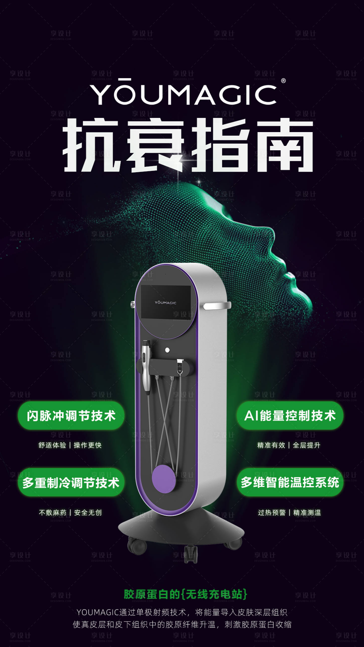 源文件下载【医美仪器海报】编号：34210025024154463