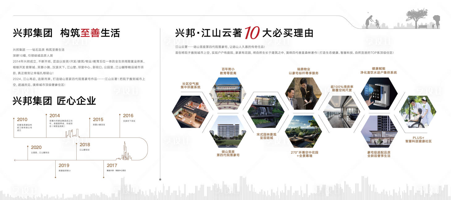 源文件下载【地产文化墙】编号：31380025421081691