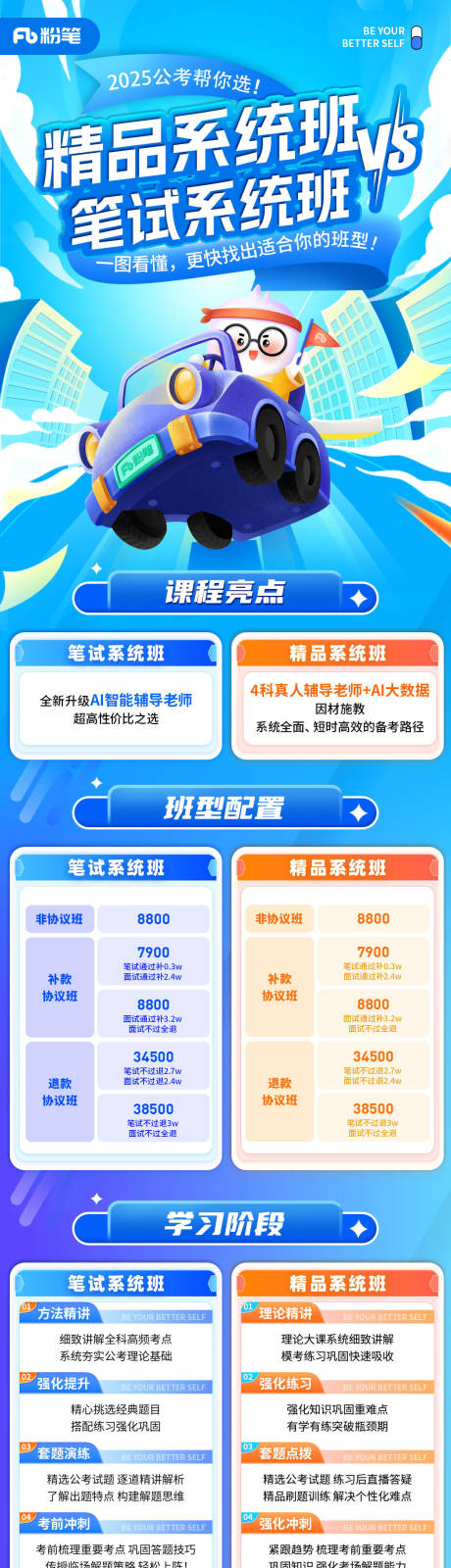 源文件下载【蓝色商务教育培训课程对比图长图海报】编号：26970025079738102