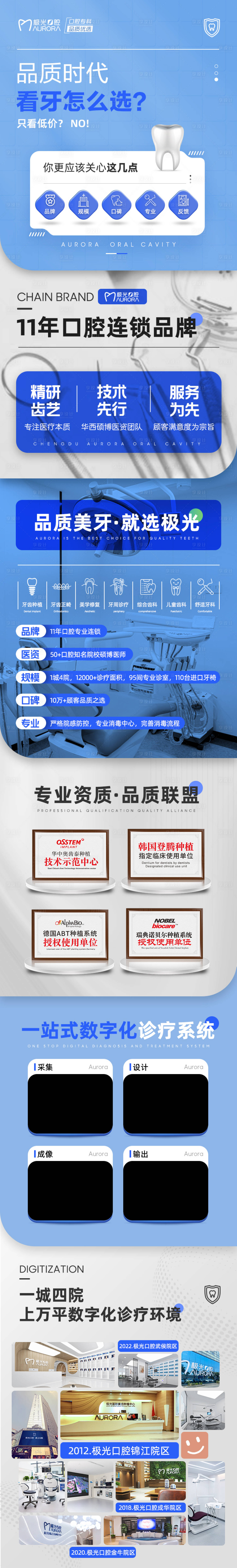 源文件下載【享設計】搜索編號：43000025422584570【口腔促銷電商詳情頁】