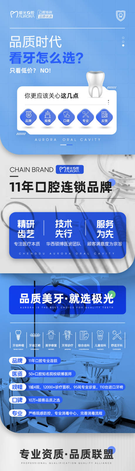 源文件下载【口腔促销电商详情页】编号：43000025422584570