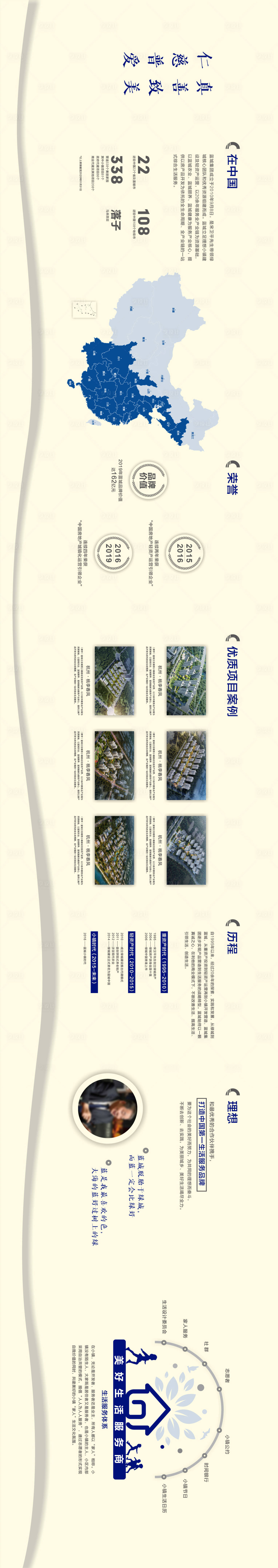源文件下载【品牌墙】编号：98600025250041451