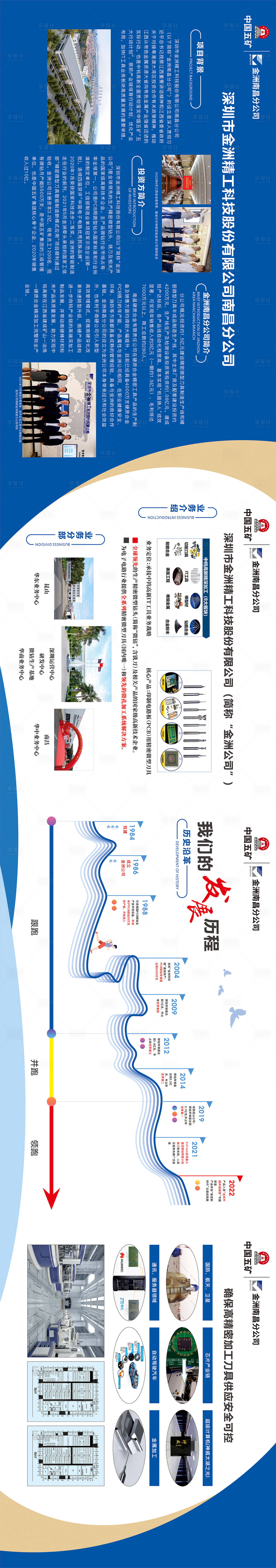 源文件下載【享設計】搜索編號：11920025400226527【公司發展歷程文化墻背景板】