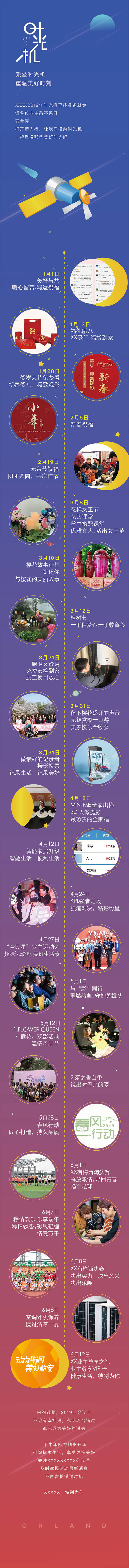 源文件下载【享设计】搜索编号：71100025280016657【时光机微信推文 】