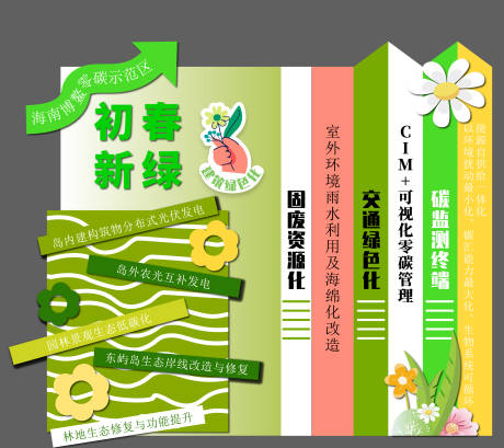 源文件下载【享设计】搜索编号：81720025275939338【低碳环保堆头】