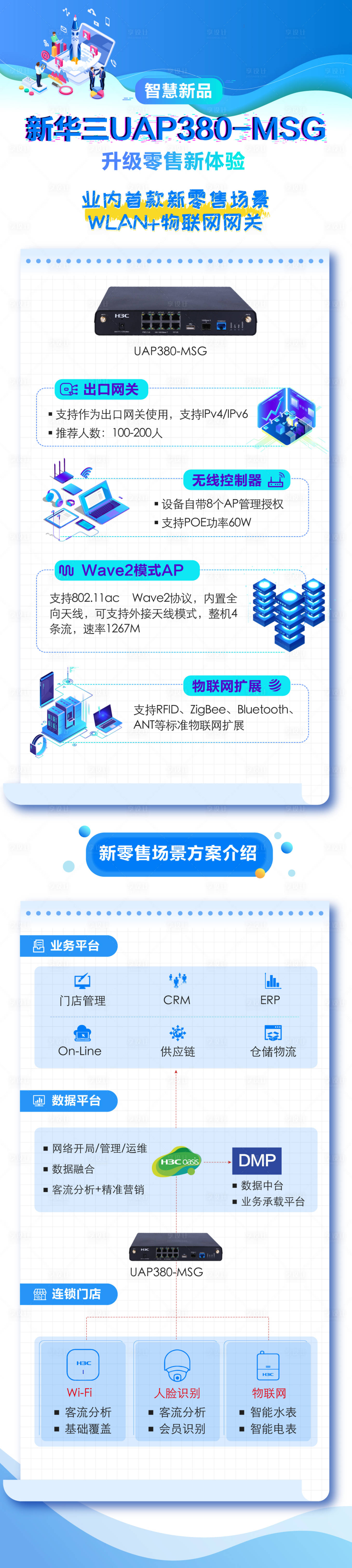源文件下载【扁平长图】编号：35840025265822949