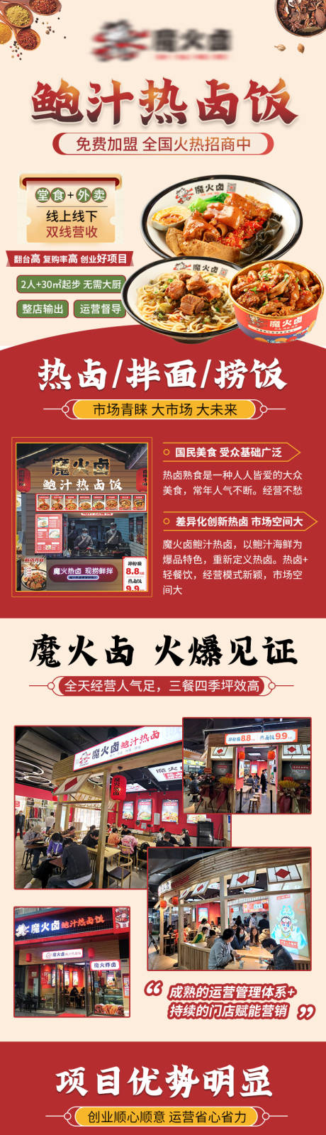 源文件下载【热卤饭招商加盟落地页】编号：82490025315287341