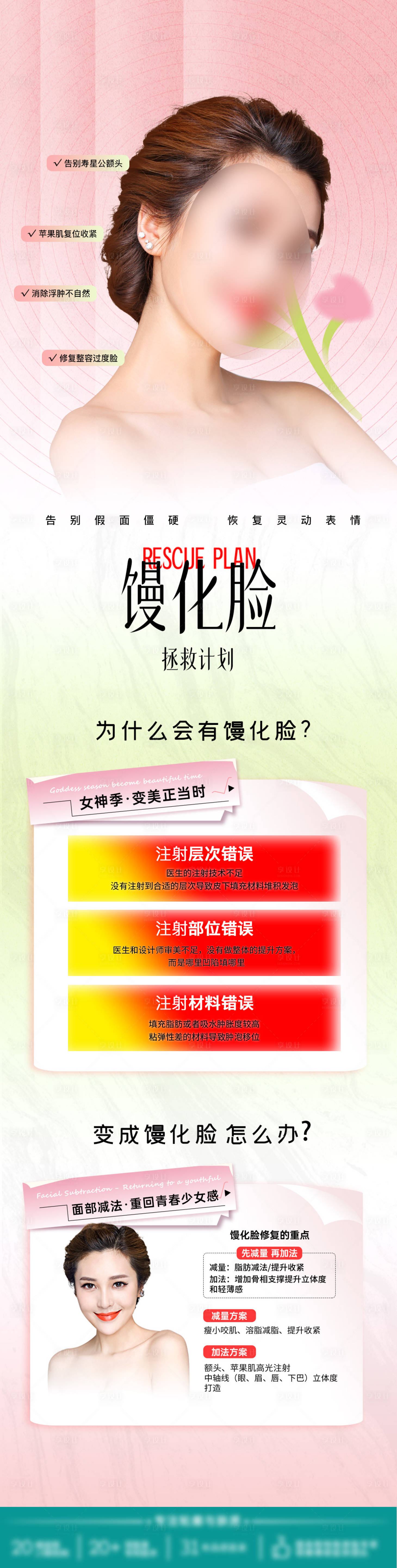 源文件下載【享設計】搜索編號：71440025051567531【饅化臉】