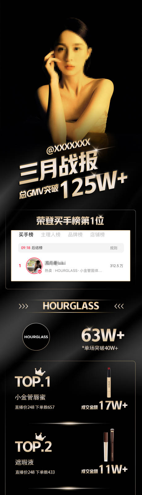源文件下載【化妝品直播帶貨戰報】編號：89180025001612930