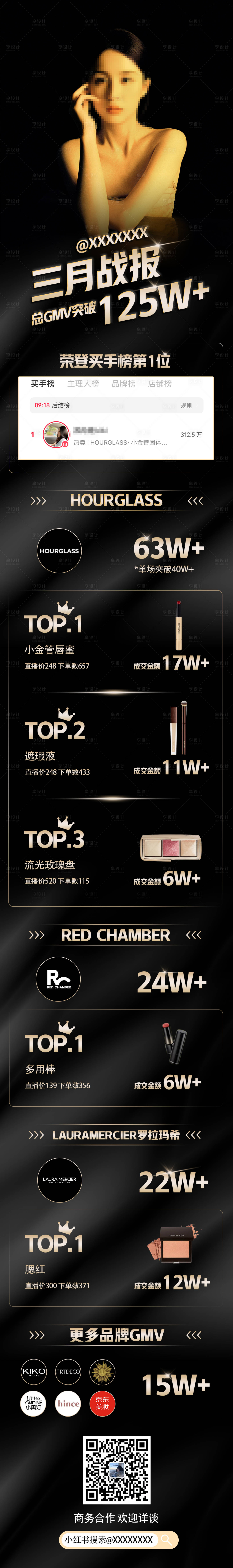 源文件下载【享设计】搜索编号：89180025001612930【化妆品直播带货战报】