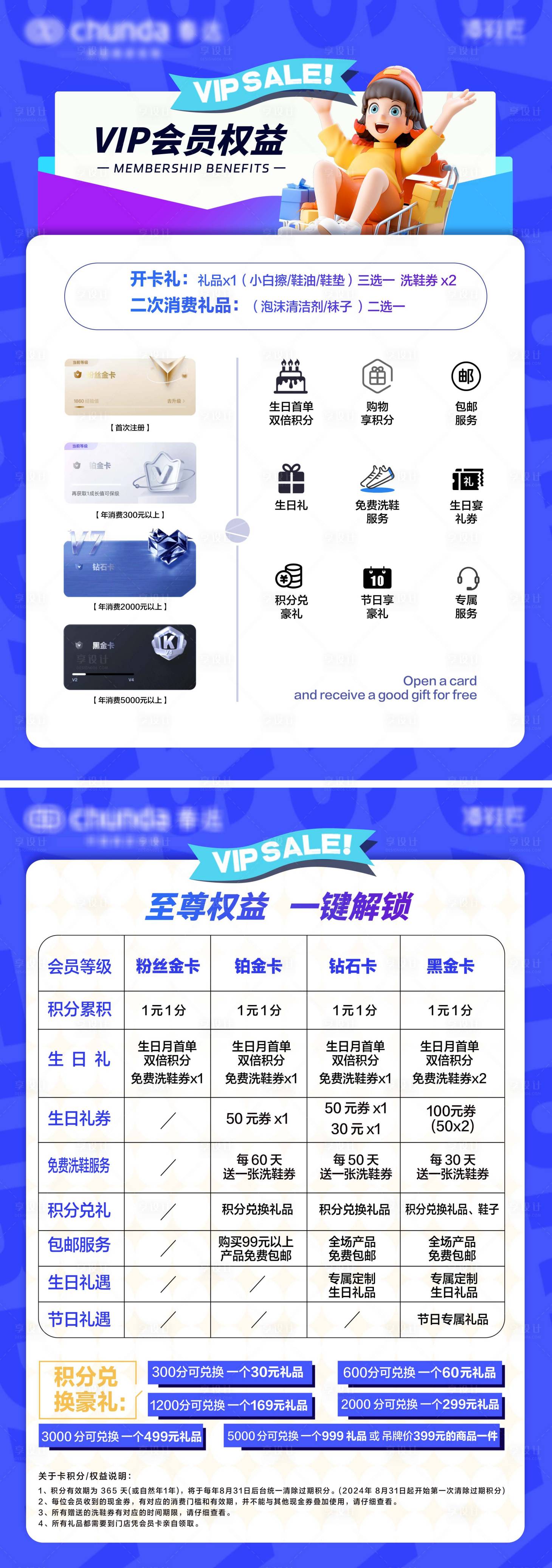源文件下载【VIP会员权益  】编号：53970025454482333