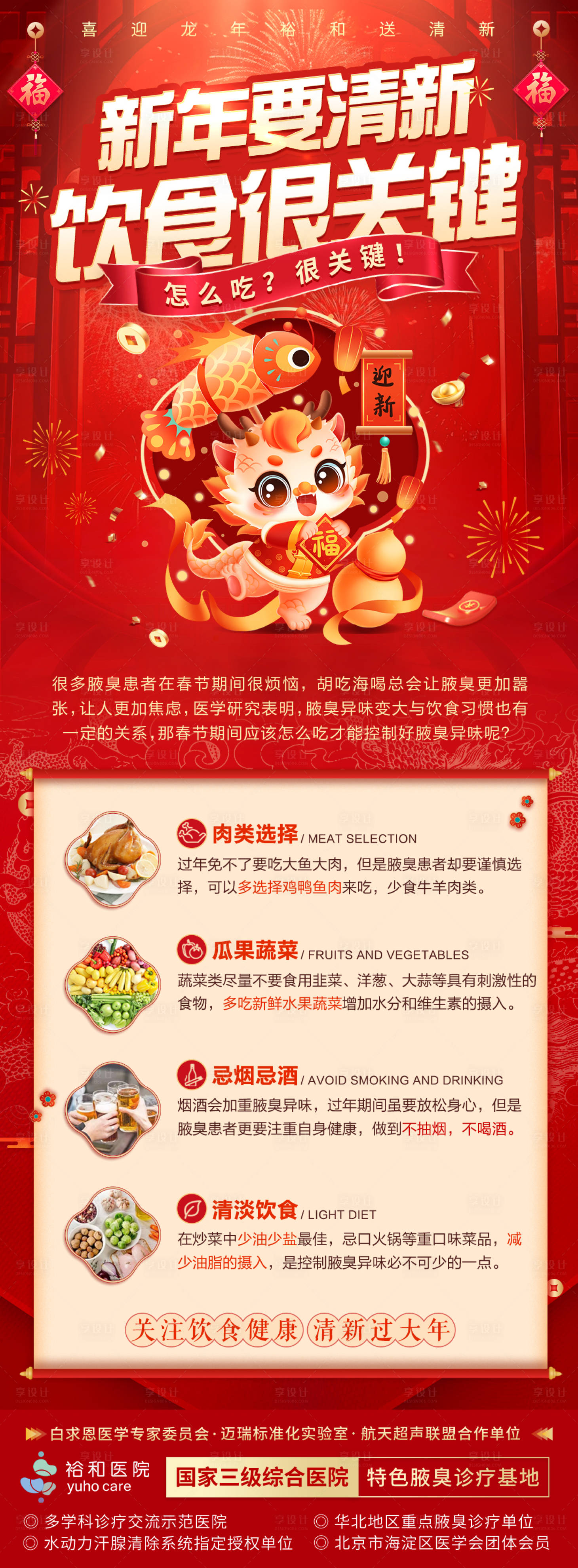 源文件下载【享设计】搜索编号：33860025309491499【医疗饮食健康科普海报】