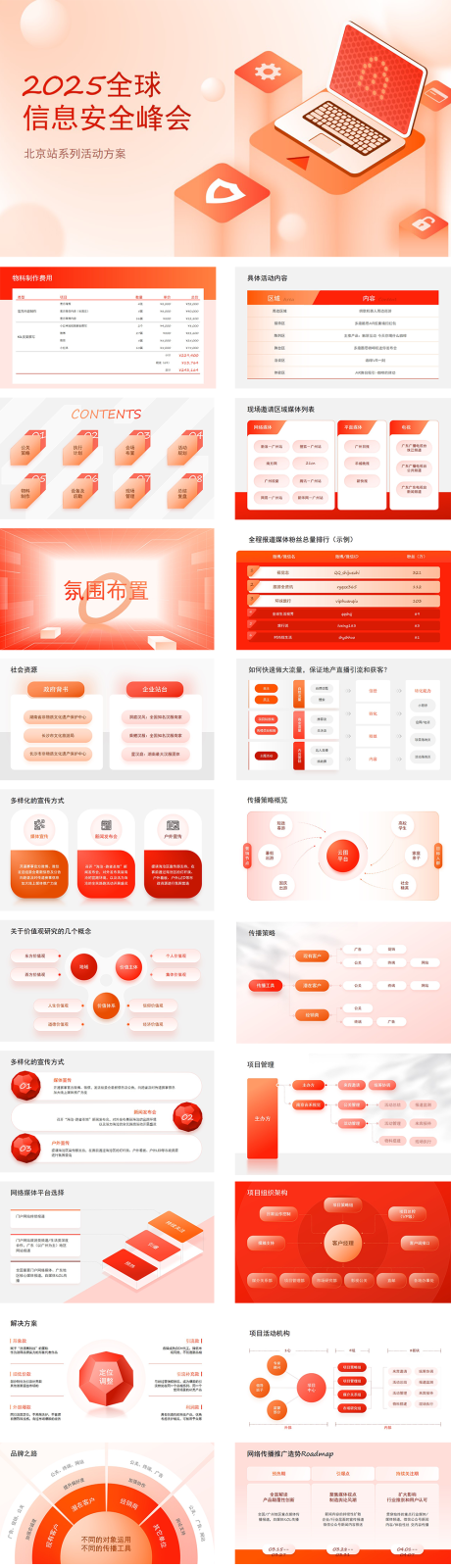 源文件下载【信息安全峰会活动策划方案PPT】编号：23510025284998147