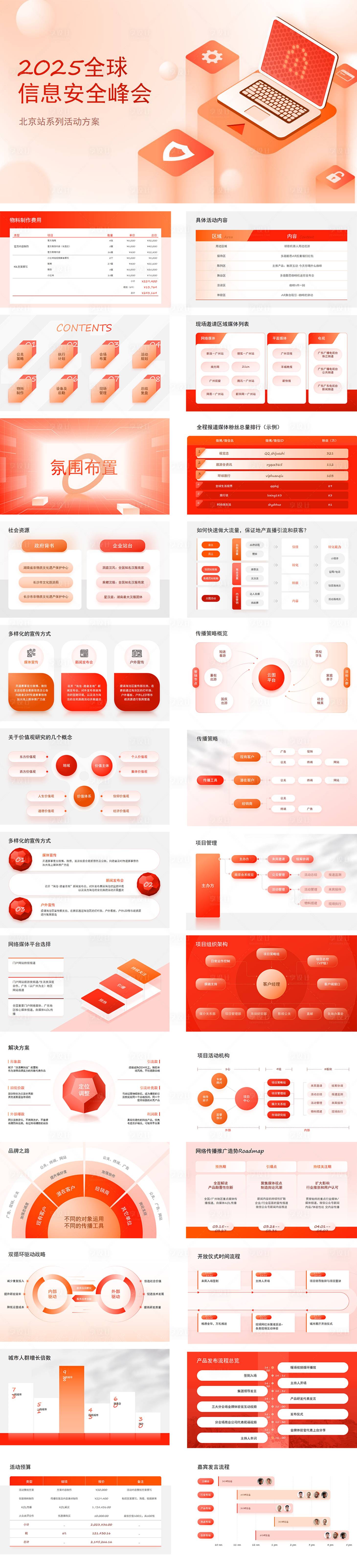 源文件下载【享设计】搜索编号：23510025284998147【信息安全峰会活动策划方案PPT】