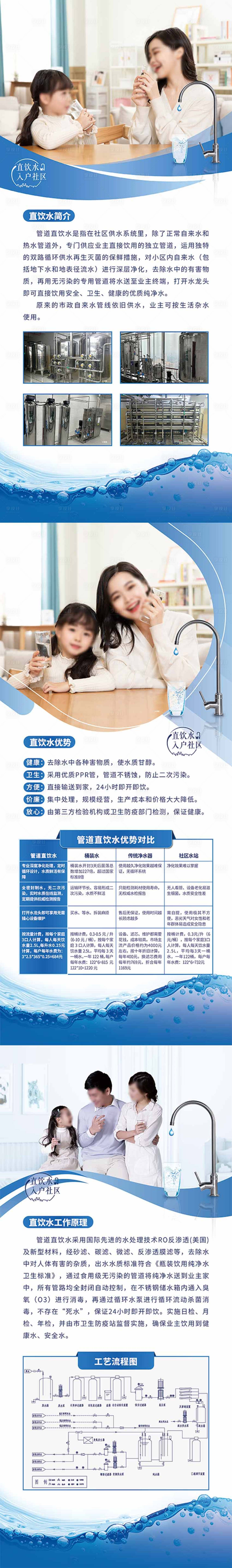 源文件下载【直饮水展架】编号：23510025446878411