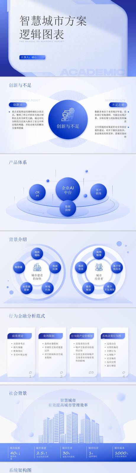 源文件下载【智慧城市PPT结构图】编号：56000025342563399