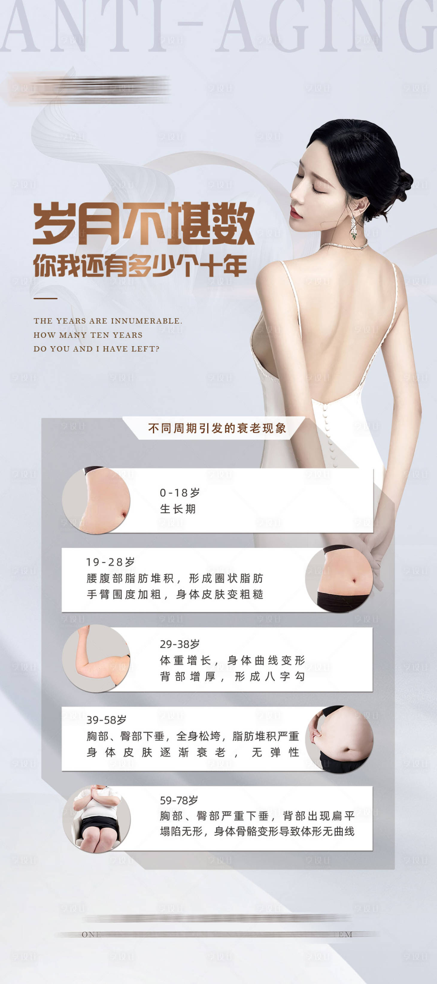 源文件下載【享設計】搜索編號：14690025102632630【醫美不同周期衰老展架】