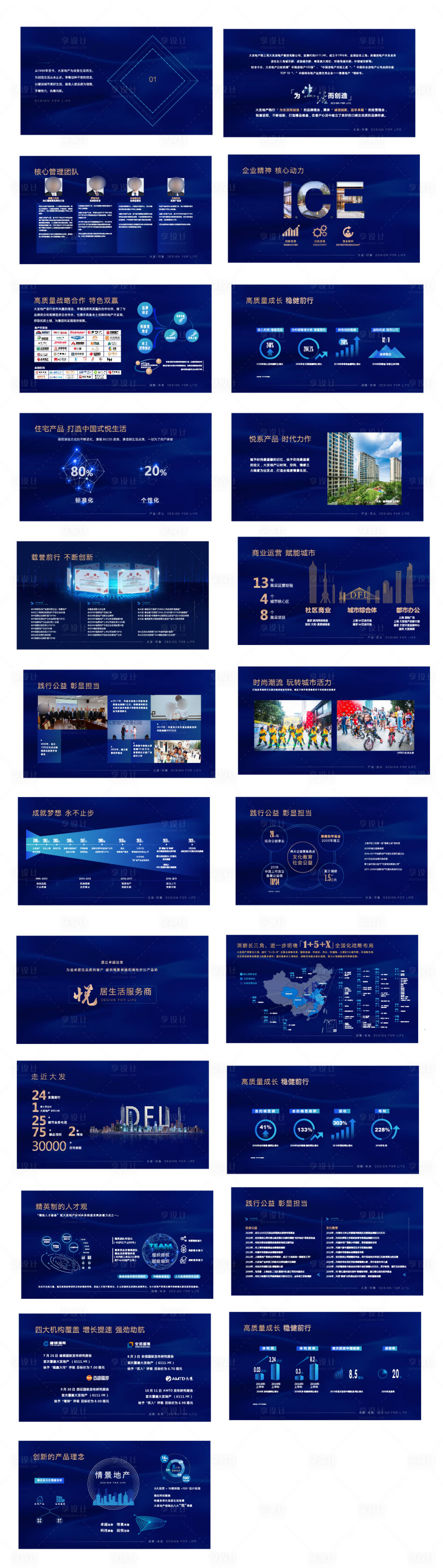 源文件下載【享設(shè)計(jì)】搜索編號(hào)：15580025168983962【地產(chǎn)ppt】