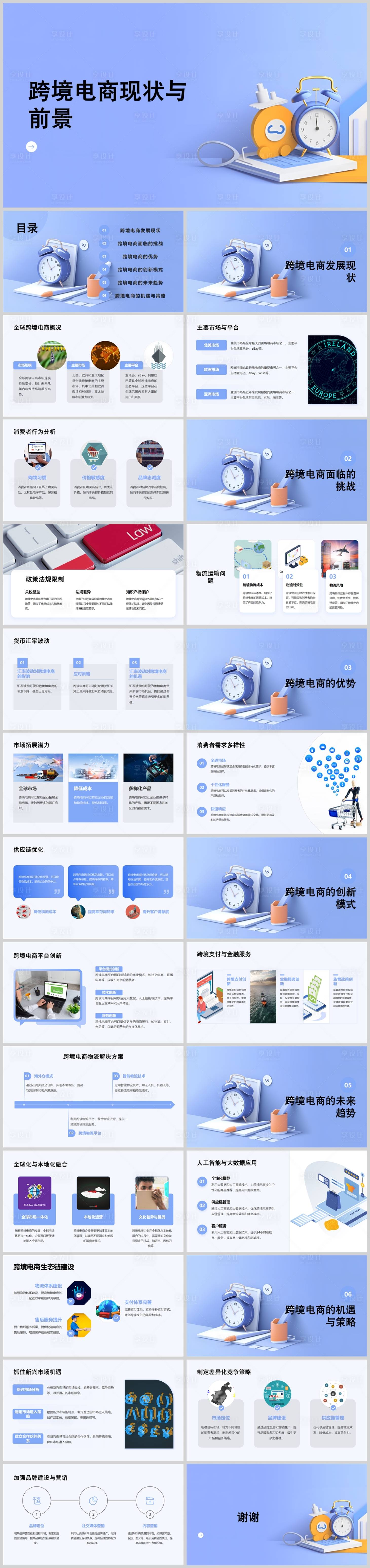 源文件下载【享设计】搜索编号：94060025182756558【跨境电商现状与前景宣传PPT】
