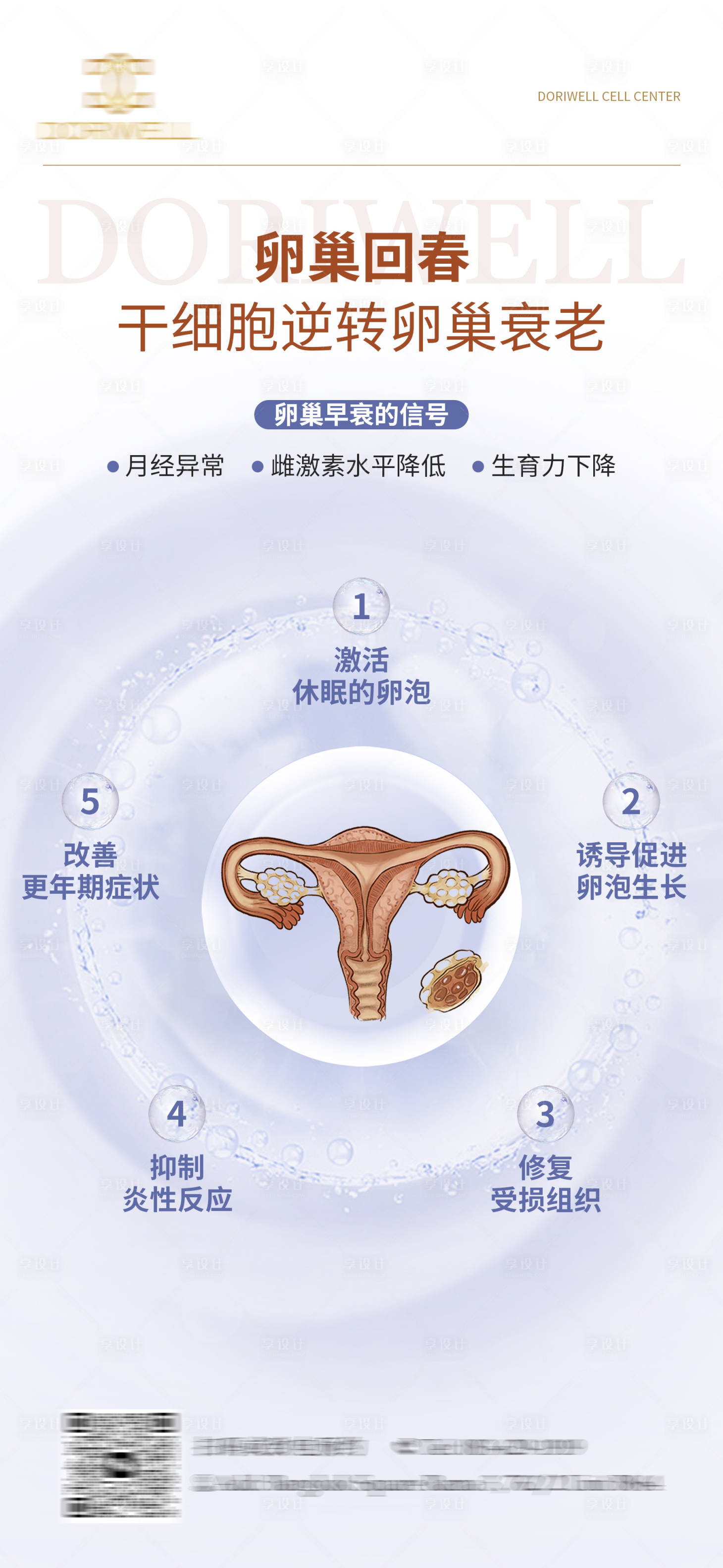 源文件下载【干细胞卵巢保养】编号：33730025048495601