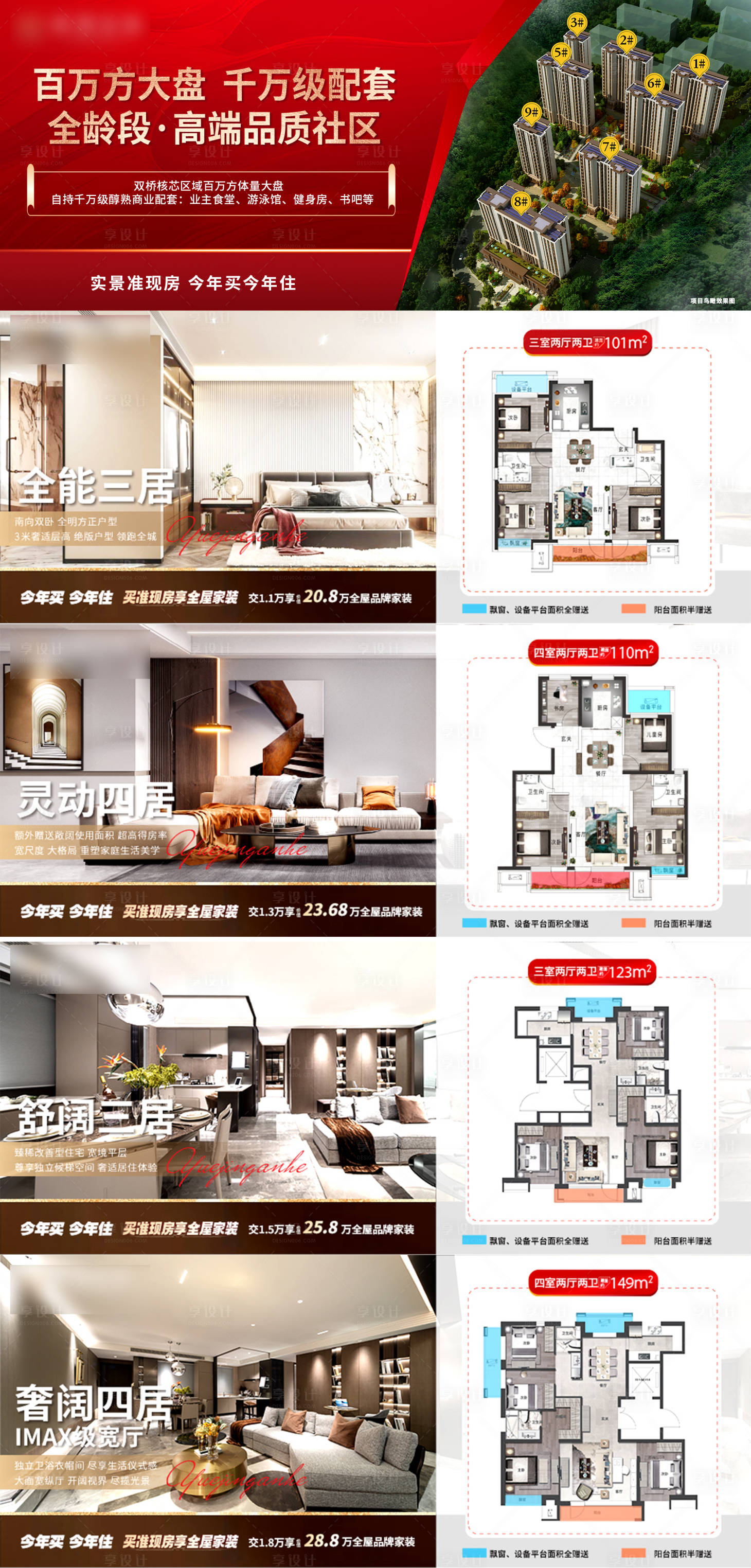 源文件下载【享设计】搜索编号：97990024914854441【地产户型价值点海报】