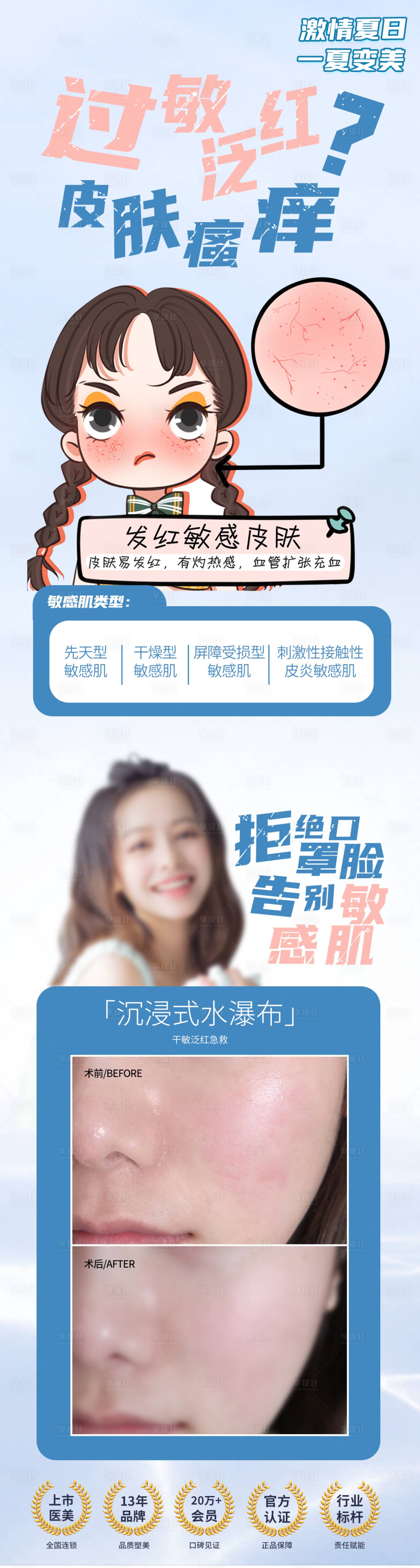 源文件下载【享设计】搜索编号：64790025174927957【皮肤过敏海报】
