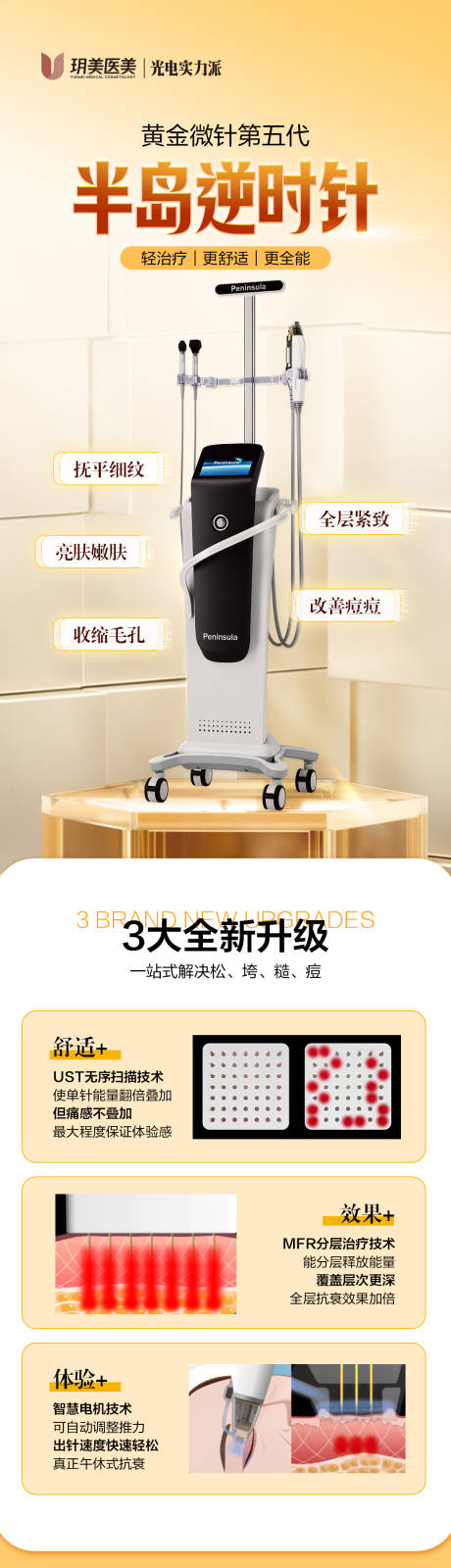源文件下载【医美仪器宣传长图】编号：27200025044516325