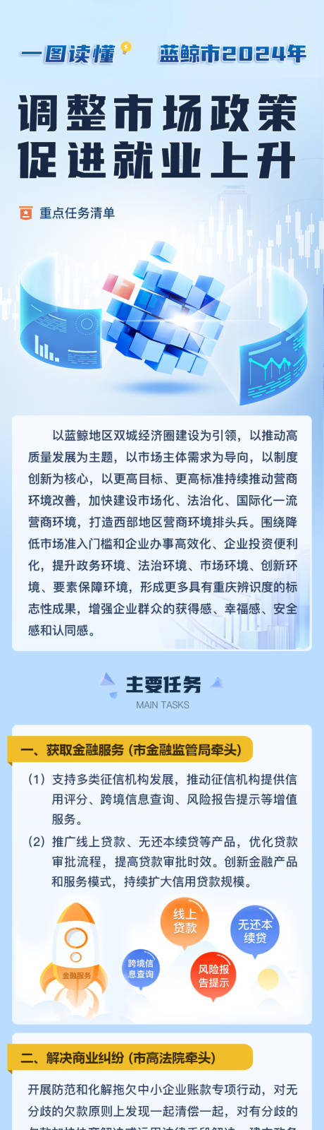 源文件下载【就业政策促进方案图解】编号：11050025064113863