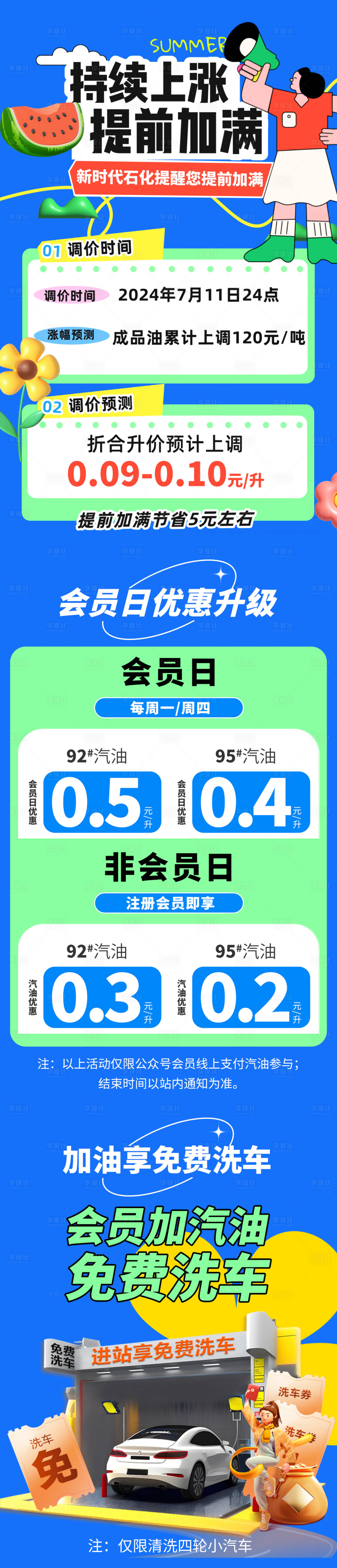源文件下载【享设计】搜索编号：93230025030797811【油价调整通知长篇公众号软文】