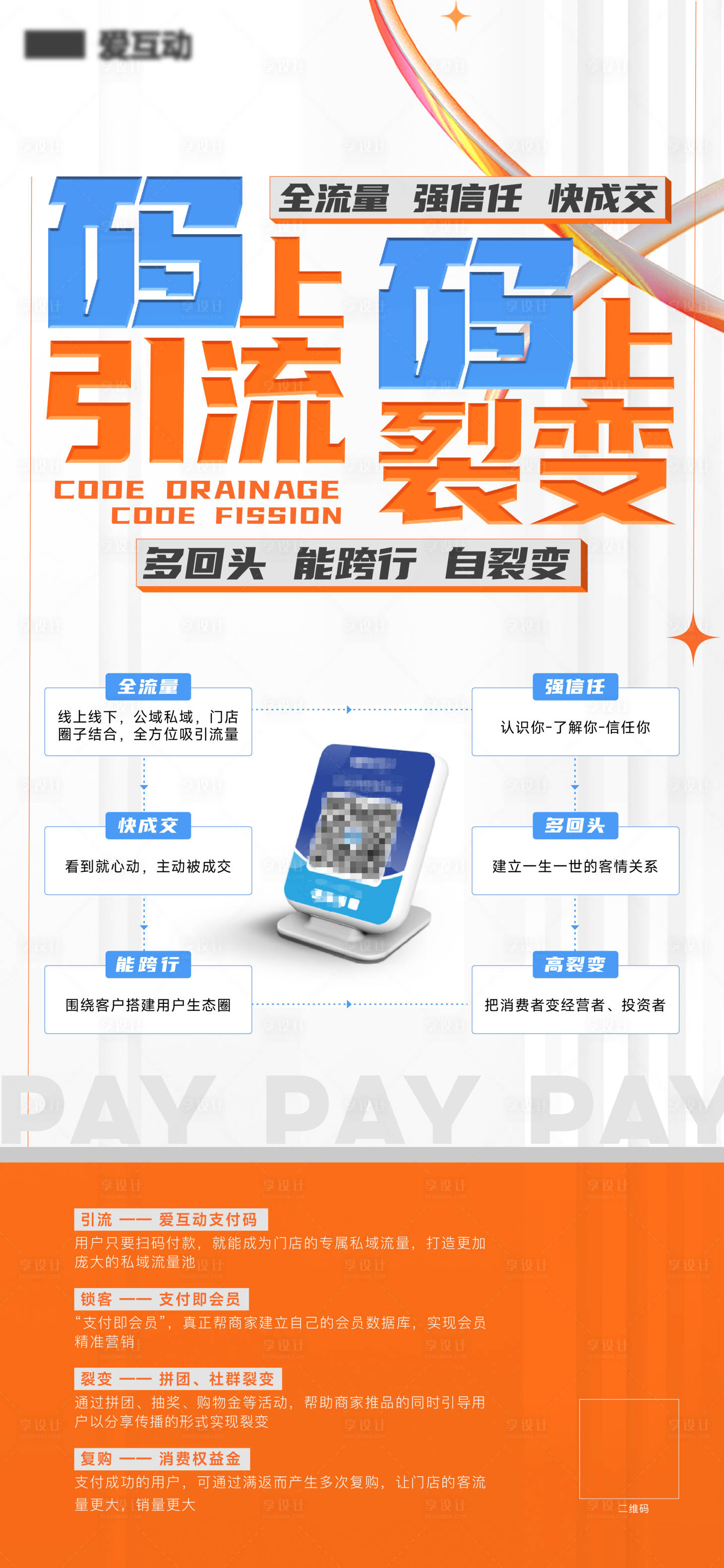 源文件下载【二维码实体引流裂变造势海报 】编号：24380025233651257
