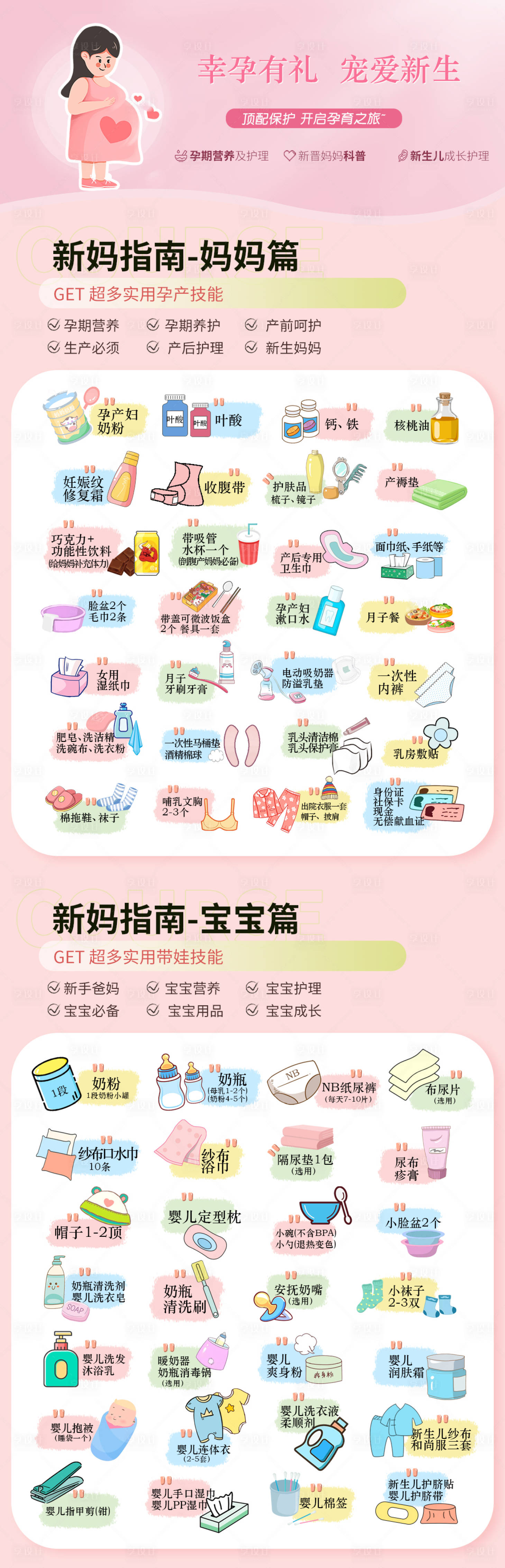 源文件下載【享設計】搜索編號：92510025048884992【嬰兒新生兒新手媽媽孕嬰孕婦產婦必備知】