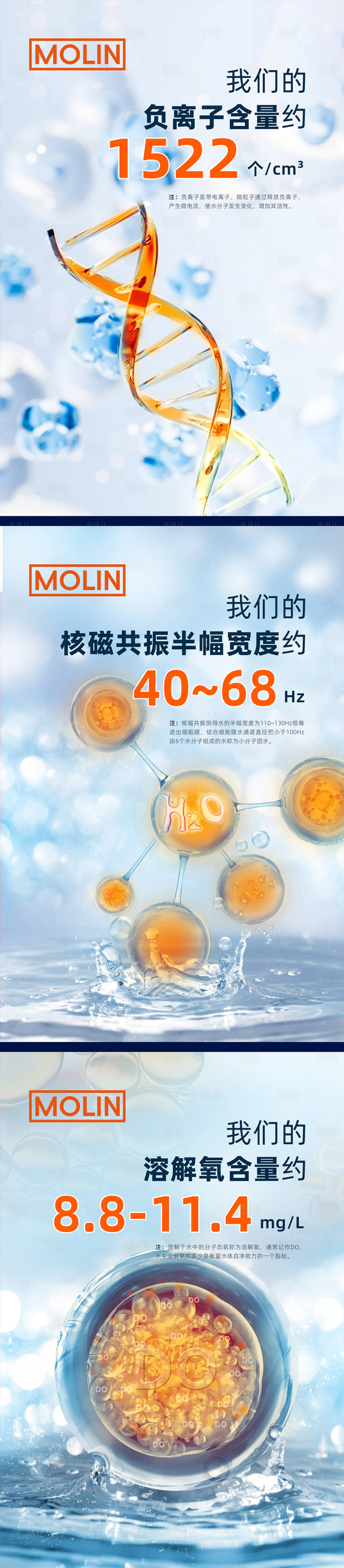 源文件下载【享设计】搜索编号：99810025036765826【活性水健康海报】