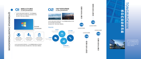 源文件下载【科创企业文化墙背景板】编号：55980025003875281