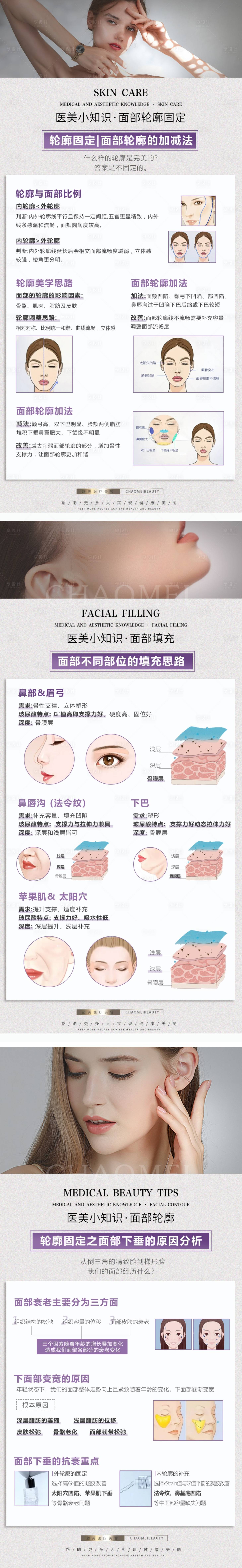 源文件下载【享设计】搜索编号：25610025414404296【医美早安图皮肤科普海报】