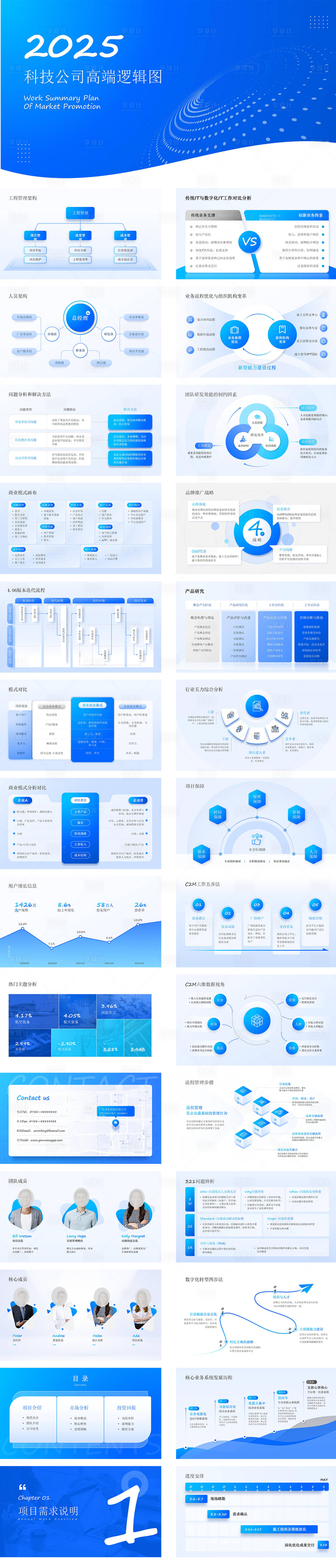 源文件下载【科技公司高端逻辑图PPT】编号：82210025202105784