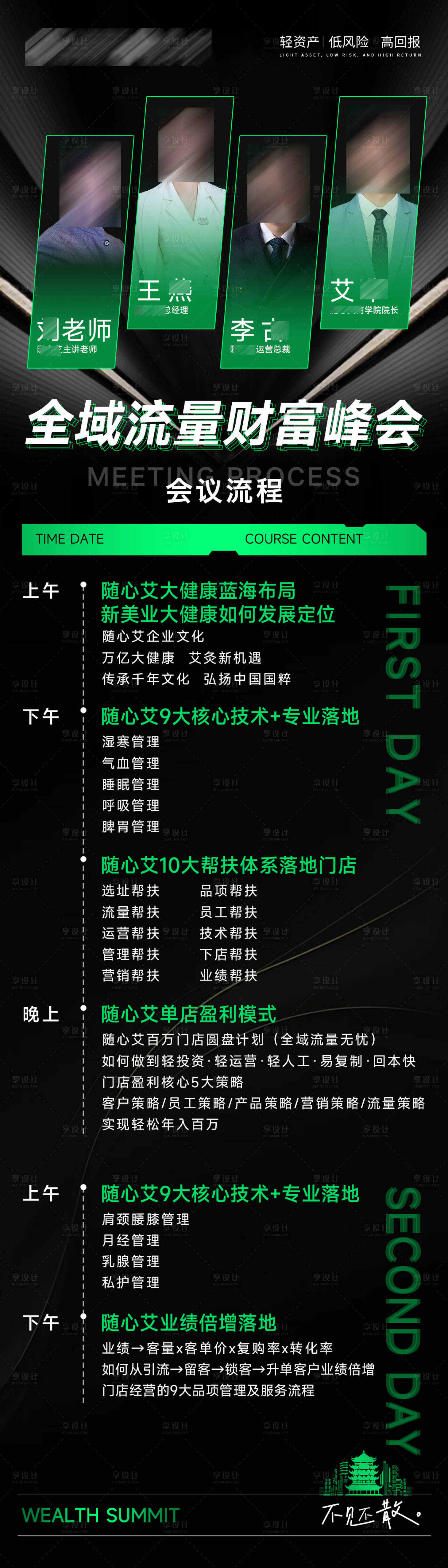 源文件下載【享設計】搜索編號：20320025302243874【人物課程長圖海報】