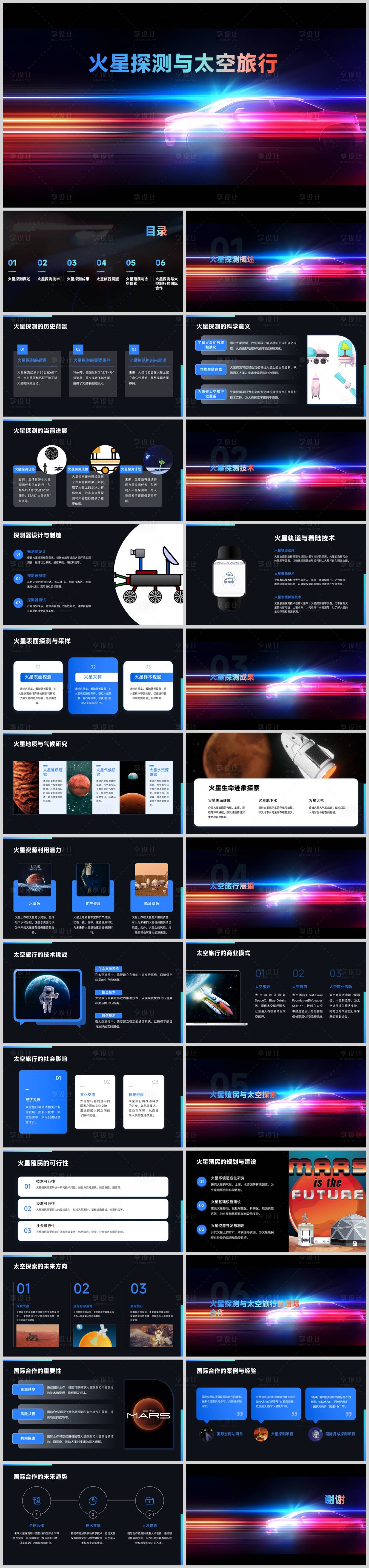 源文件下载【火星探测与太空旅行PPT】编号：61430025294836748