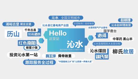 源文件下载【软装文字墙】编号：15650025367604812