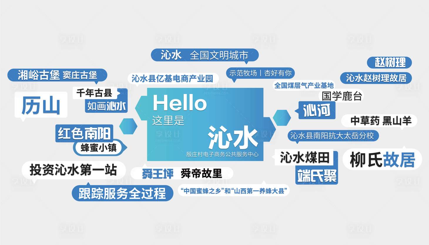 源文件下载【软装文字墙】编号：15650025367604812