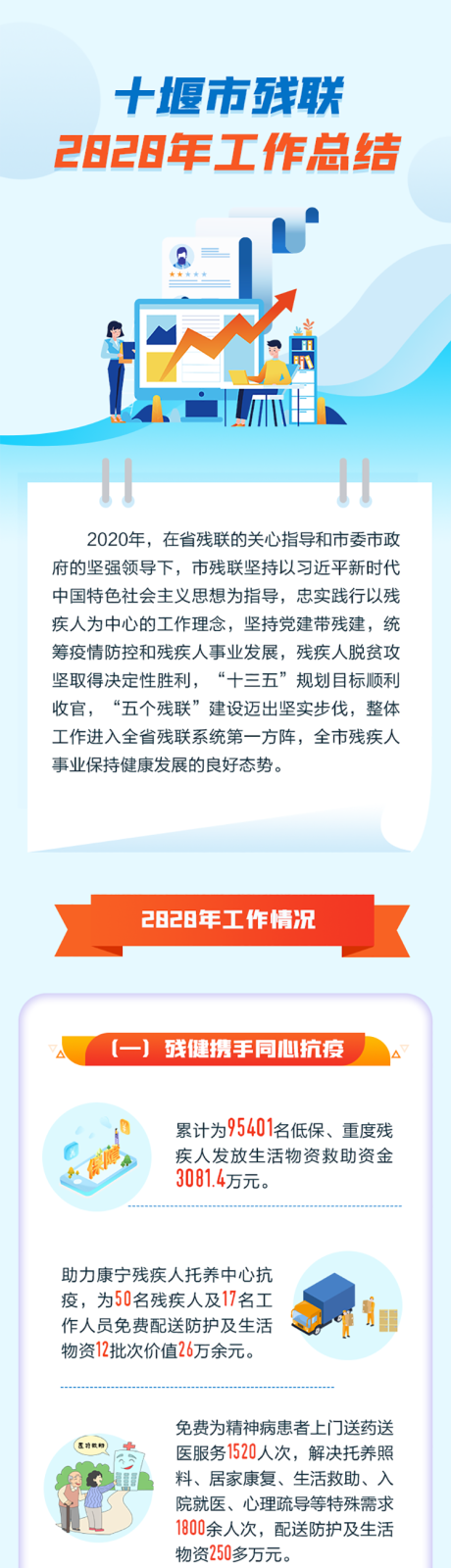 编号：16690025191864262【享设计】源文件下载-残联图解工作总结长图海报