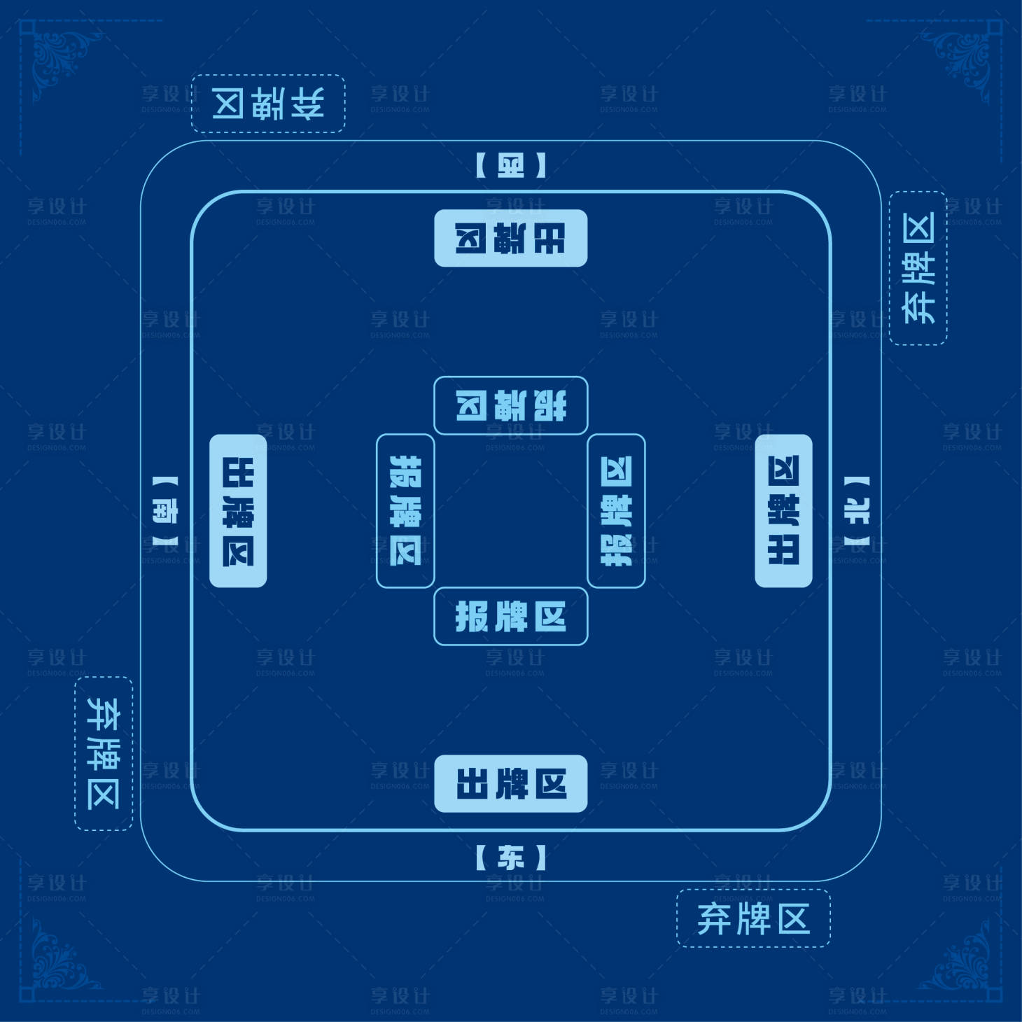 源文件下載【享設計】搜索編號：69380025112706935【國潮桌墊棋牌墊】