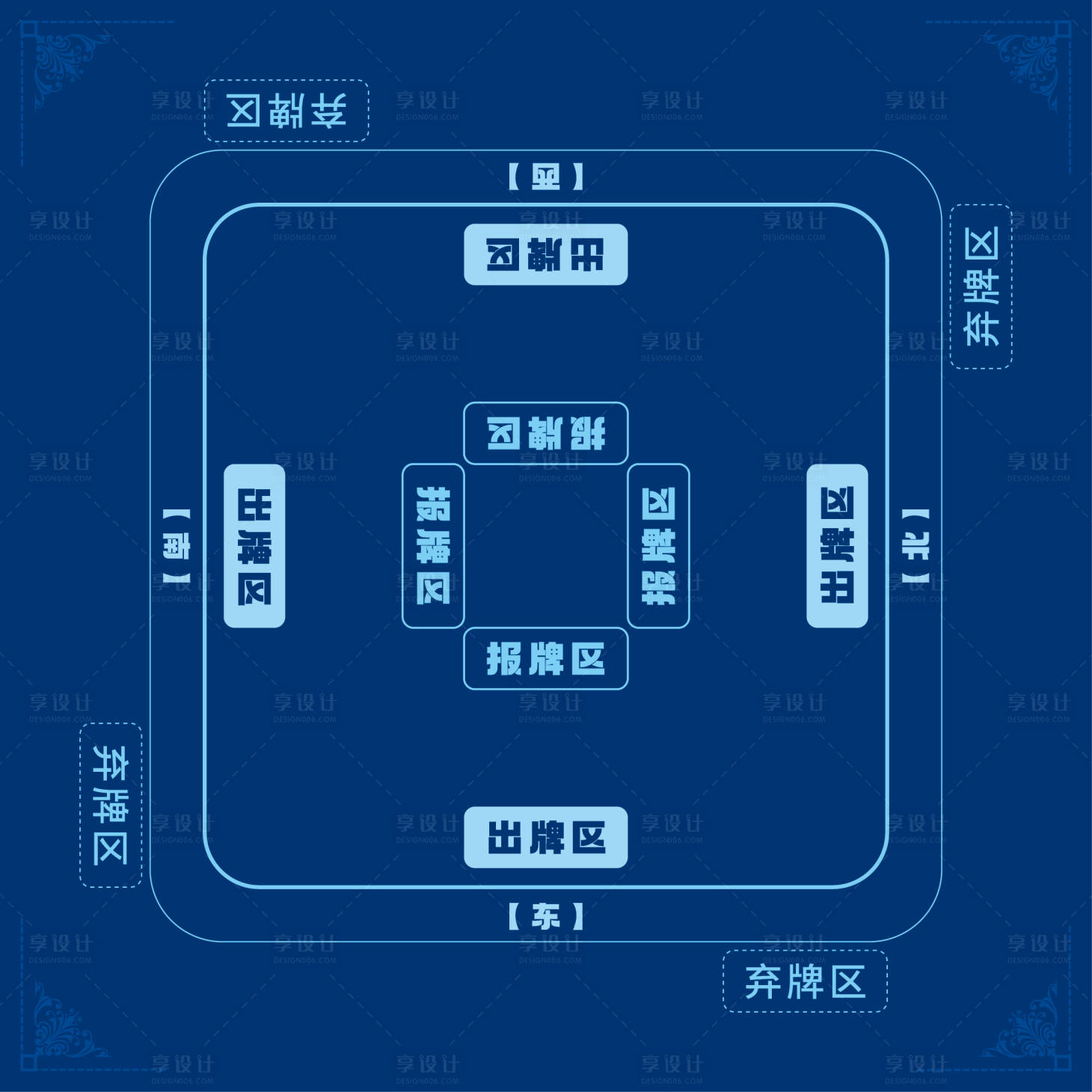 源文件下载【国潮桌垫棋牌垫】编号：69380025112706935