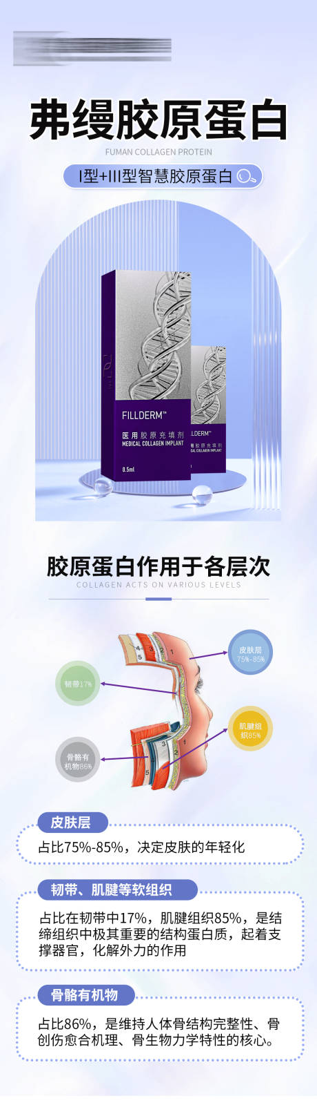 源文件下載【享設計】搜索編號：27510025215073326【弗縵膠原蛋白】