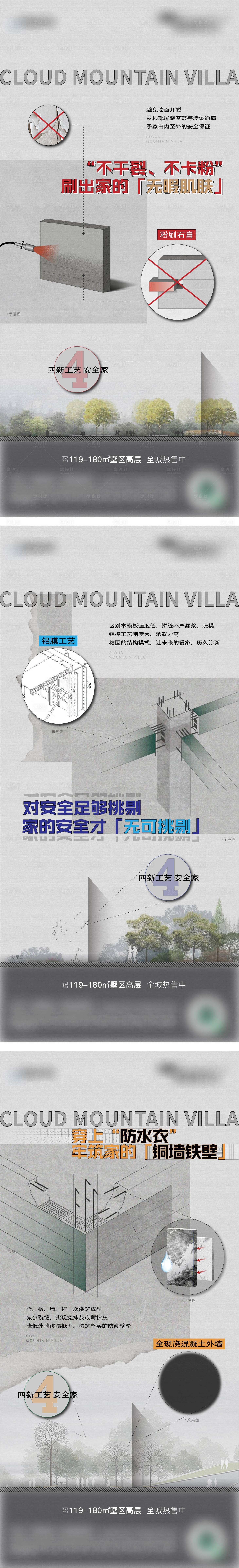 源文件下载【地产精工价值点海报】编号：50690025240767912