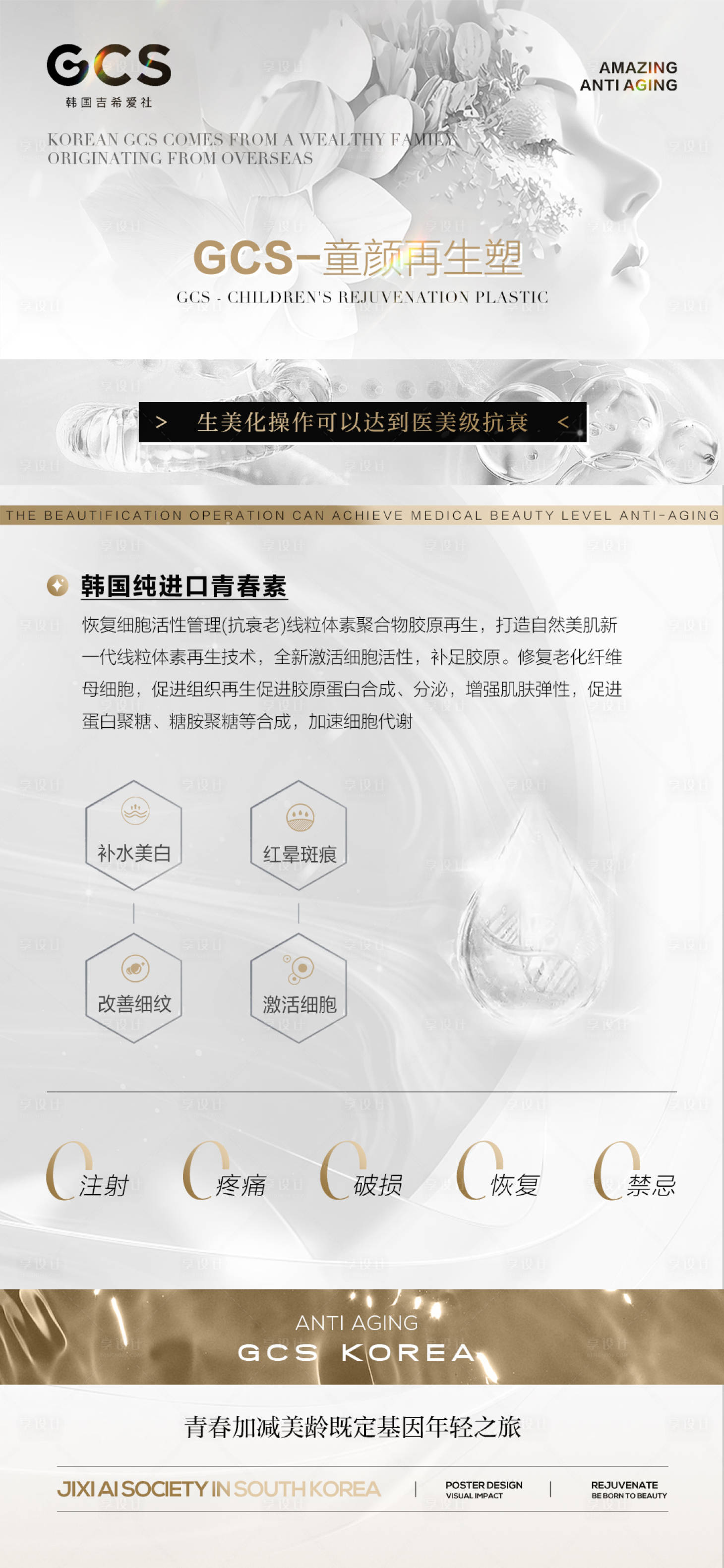 源文件下載【享設計】搜索編號：96650025253357139【醫美產品科普】