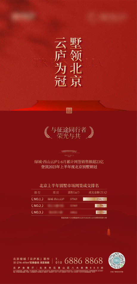 源文件下載【銷冠海報】編號：82900025024532269