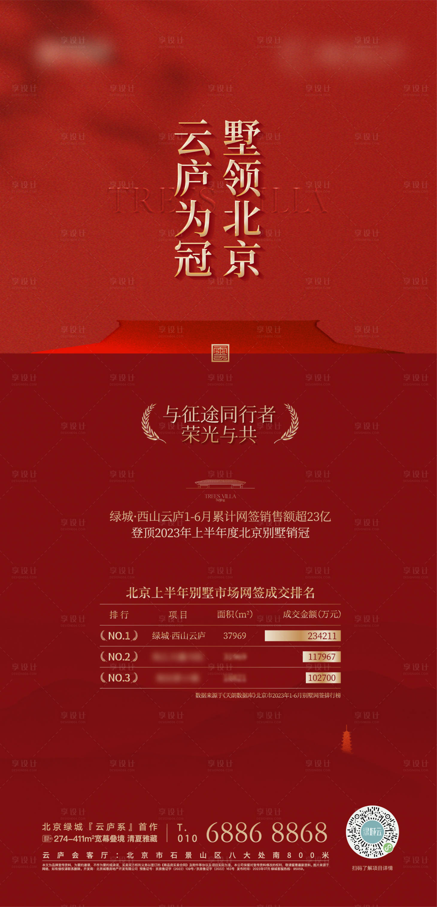 源文件下載【享設計】搜索編號：82900025024532269【銷冠海報】