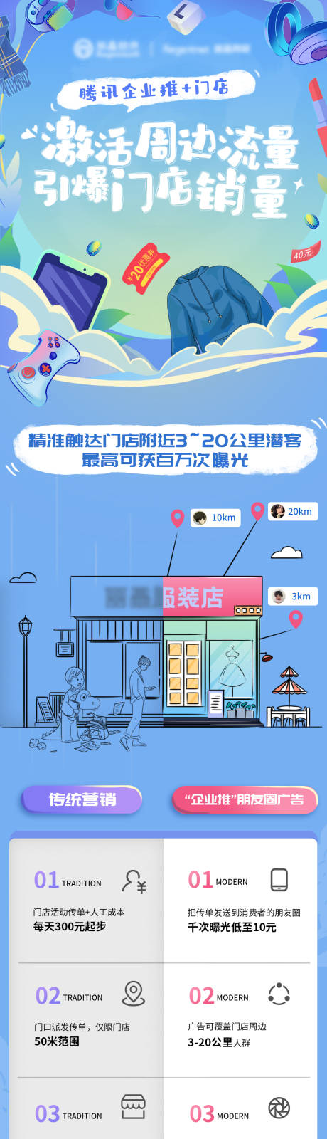 源文件下载【产品长图】编号：59380024919844835