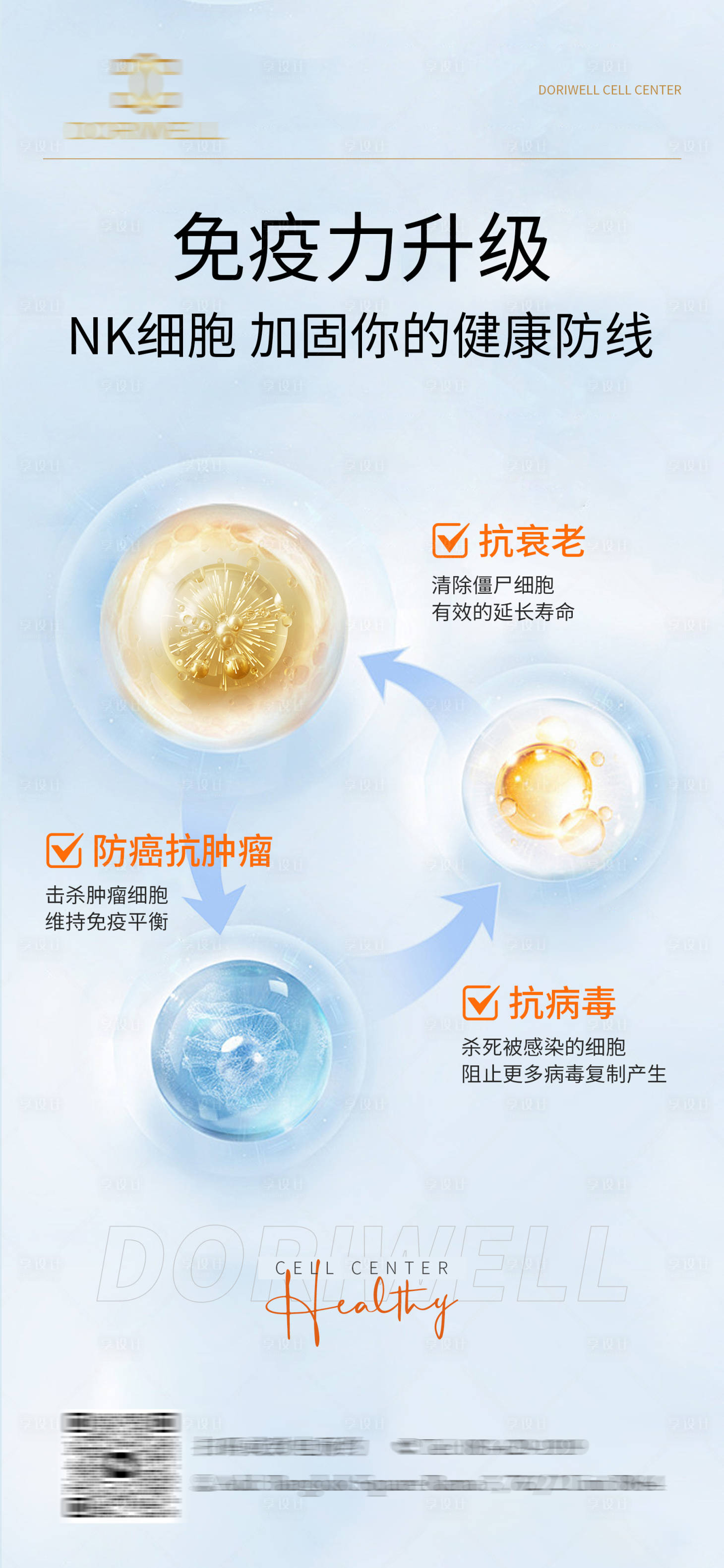 源文件下載【享設計】搜索編號：85580025047911081【干細胞抗刷老】