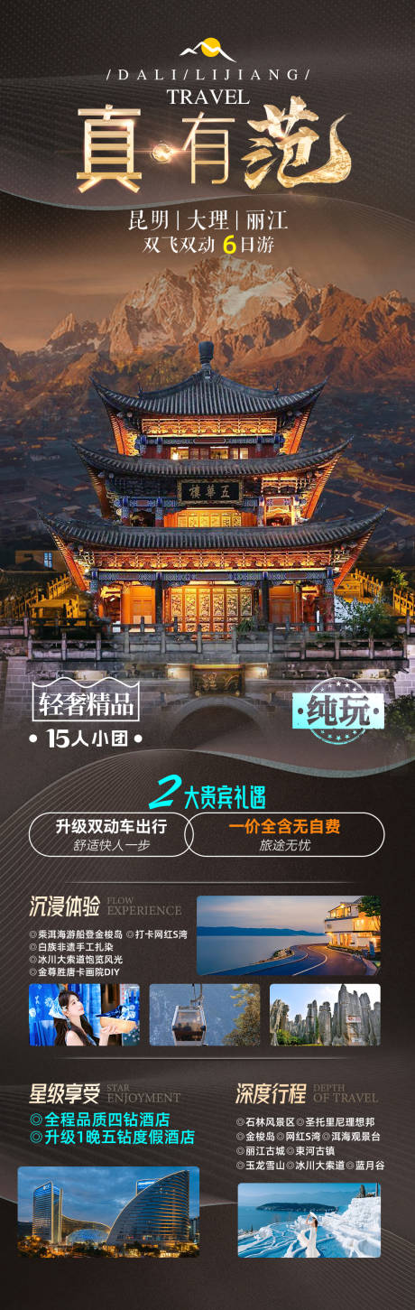 源文件下载【享设计】搜索编号：64890024900801048【云南旅游海报】